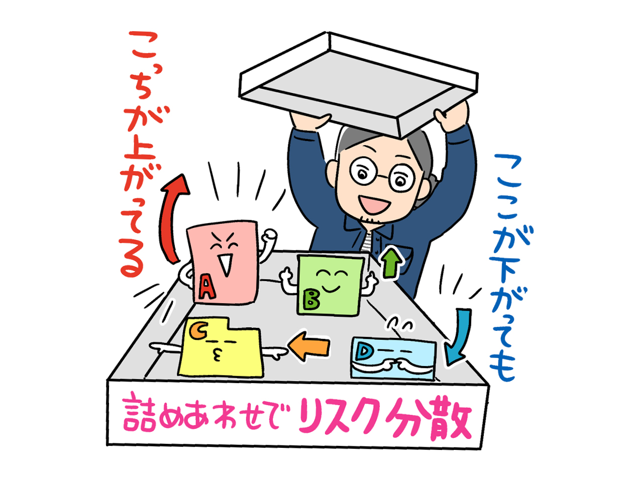 投資初心者におすすめ！「積み立て投資」でお金に働いてもらう