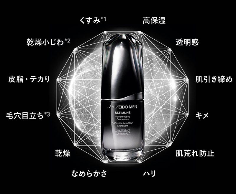 資生堂メン(SHISEIDO MEN)の美容液「アルティミューン」の効果効能